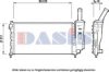 ITAL1 46827082 Radiator, engine cooling